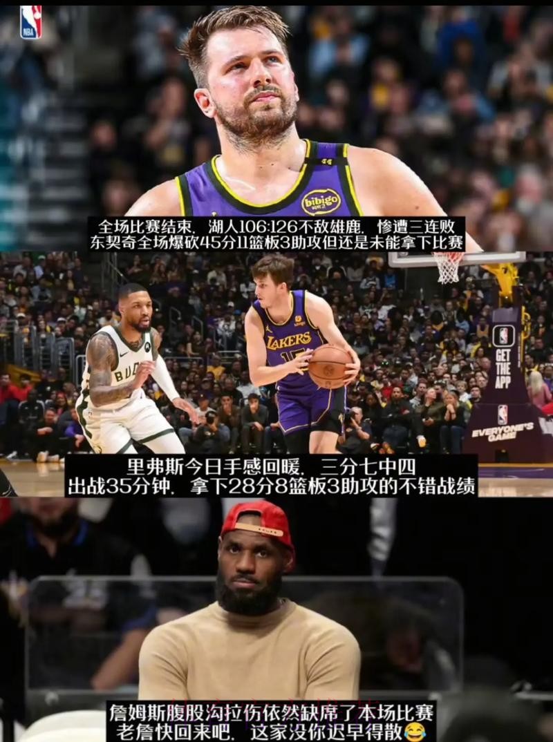 东契奇25分 湖人胜猛龙止连败 东契奇25分 湖人胜猛龙止连败